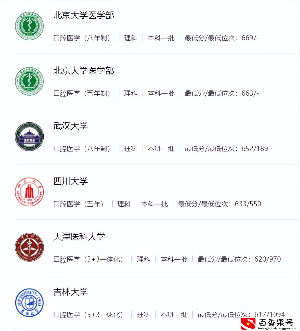 口腔医学技术是学什么的
