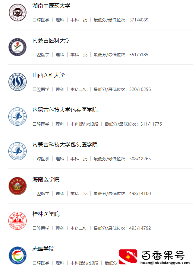 口腔医学技术是学什么的