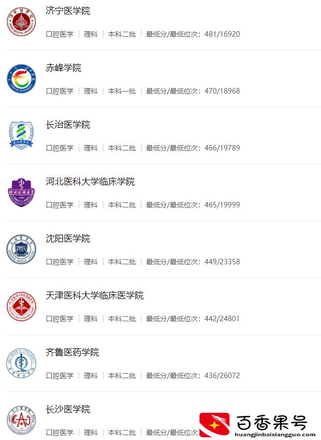 口腔医学技术是学什么的