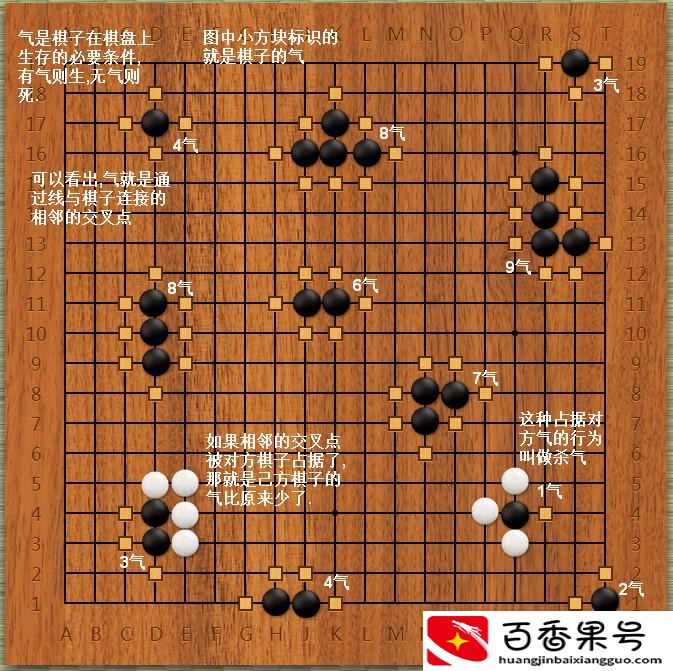 10分钟学会下围棋