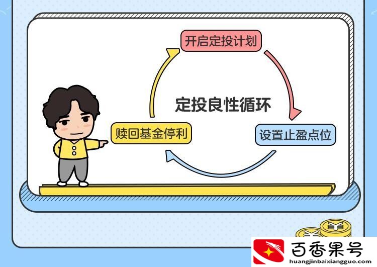 定投500元3年后高手炒基金心得