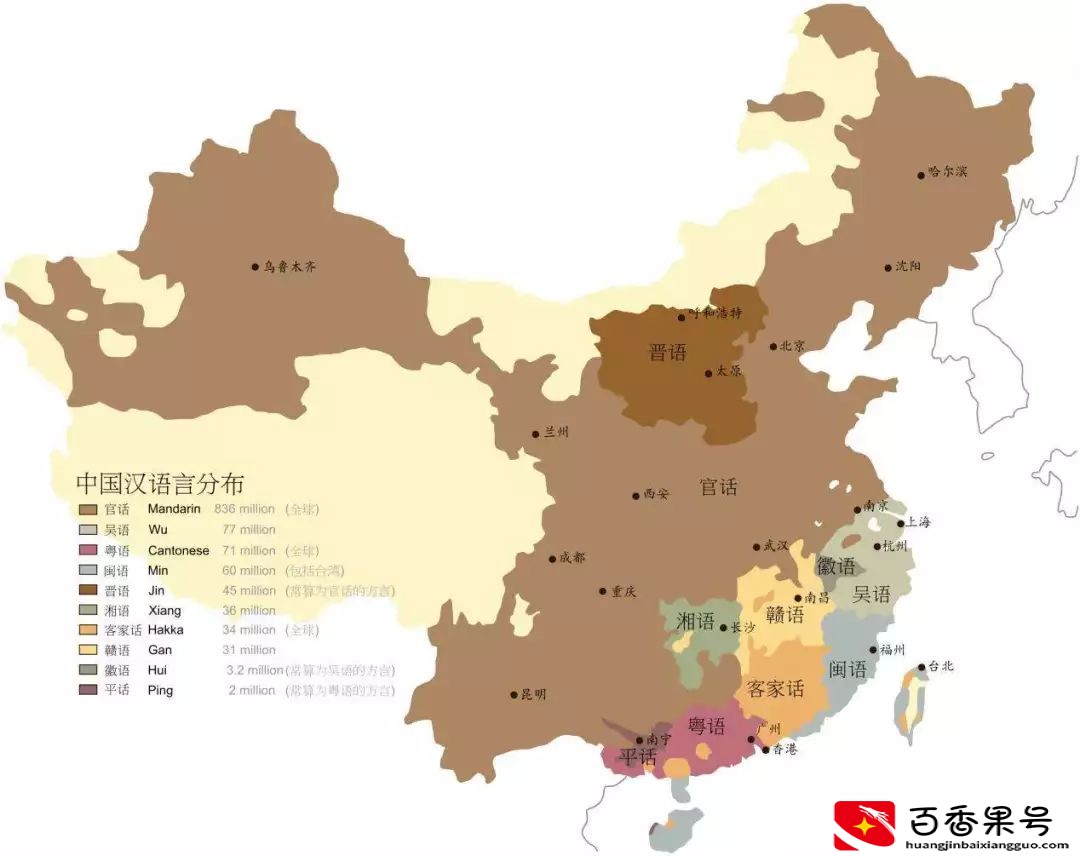 哪个国家有820种语言