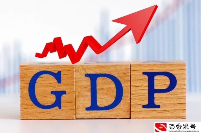 人均gdp是什么意思