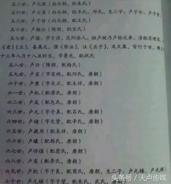 为什么姓卢的都很厉害