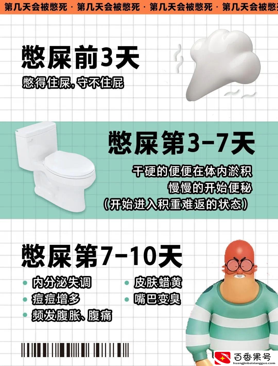 人只吃不拉大便多久会死？二十天不大便会死吗？