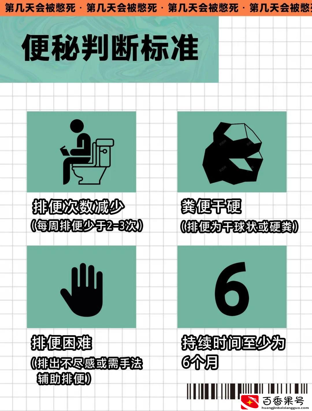 人只吃不拉大便多久会死？二十天不大便会死吗？
