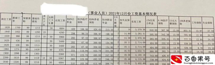 新进事业编一月工资多少元