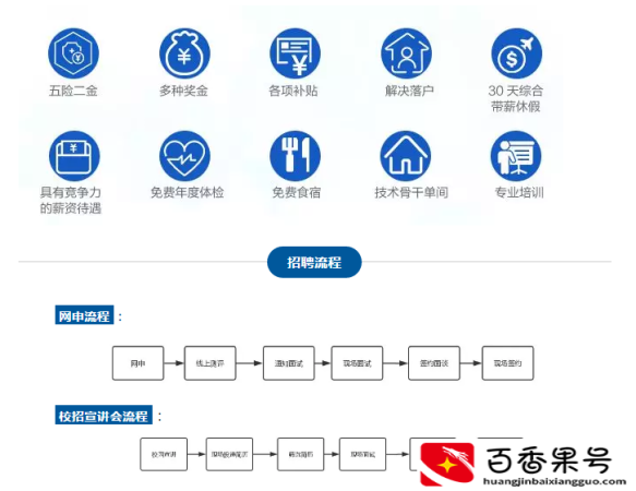 中铁好不好混？中铁到底怎么样啊？