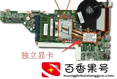 笔记本独显和集显哪个好