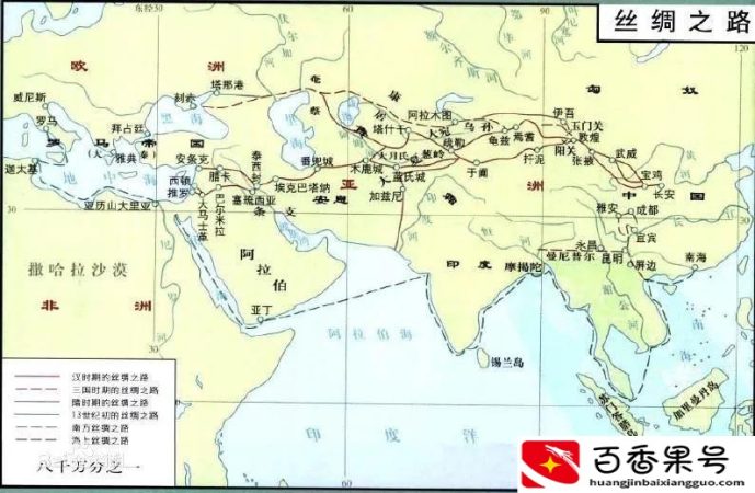 陆上丝绸之路的起点是哪里?