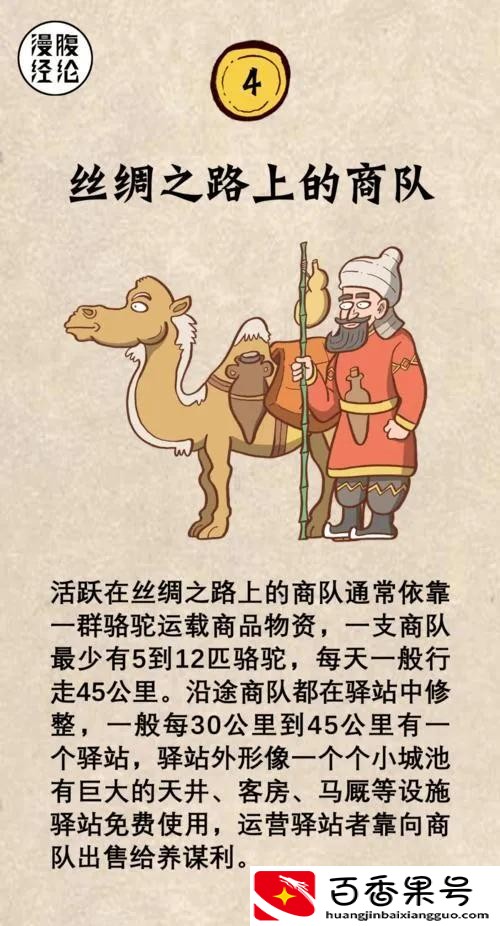 陆上丝绸之路的起点是哪里?