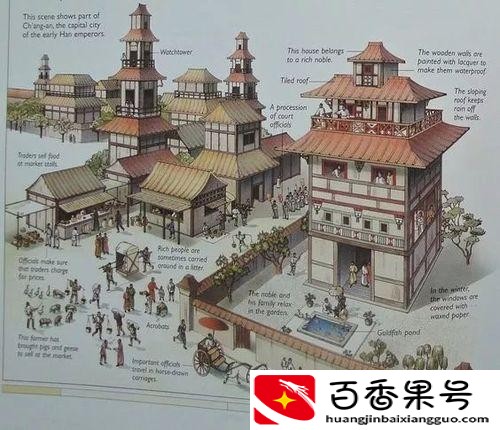 陆上丝绸之路的起点是哪里?