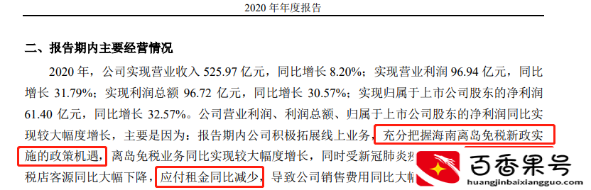 中免集团很难进么