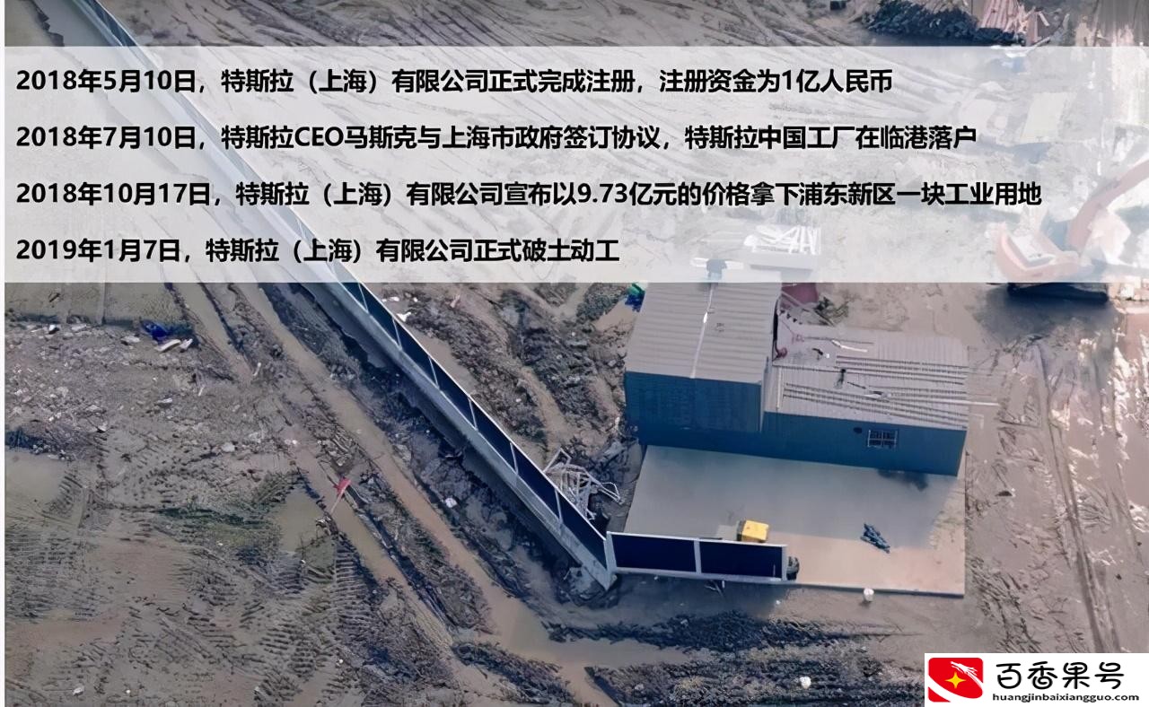 中国国家机构禁止买特斯拉