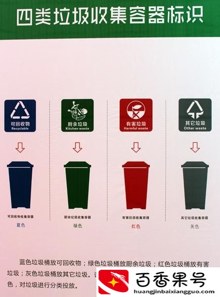 废灯管在垃圾分类中属于哪类垃圾