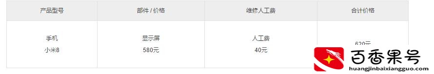 lcd屏和oled屏的优缺点