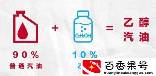 燃油添加剂有用吗