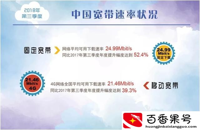 三大运营商哪个网络最好