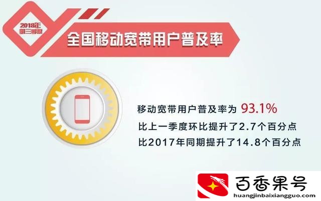三大运营商哪个网络最好