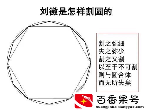 圆周率可能被算尽吗