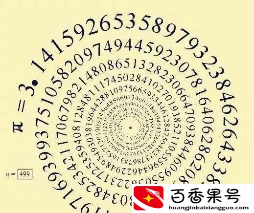 圆周率可能被算尽吗