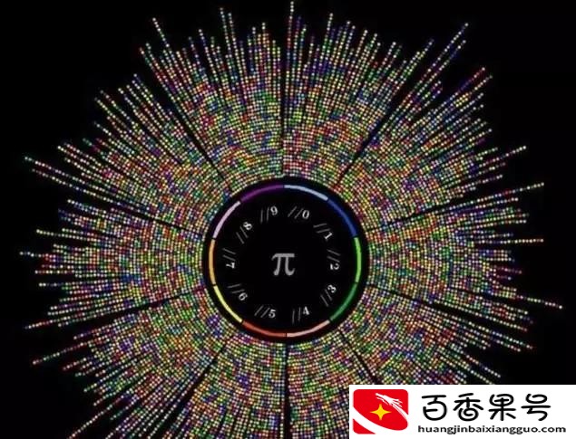 圆周率可能被算尽吗