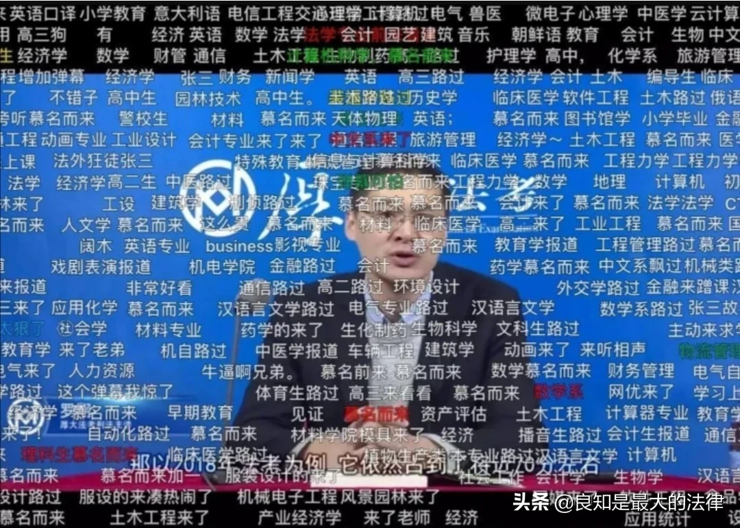 罗翔在法律界处于什么水平