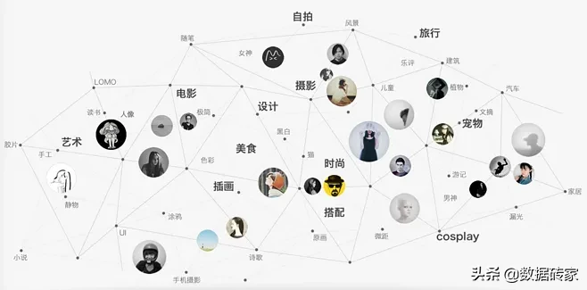 电话号码可以查到个人信息吗
