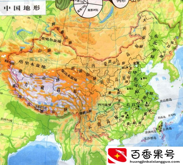 阜阳属于北方还是属于南方
