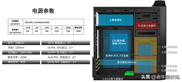 办公电脑什么配置合适