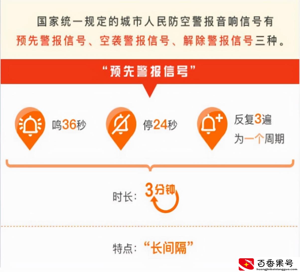 防空警报响了什么意思