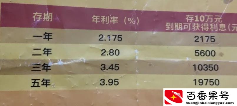 年利率4.8%一万元一年多少钱