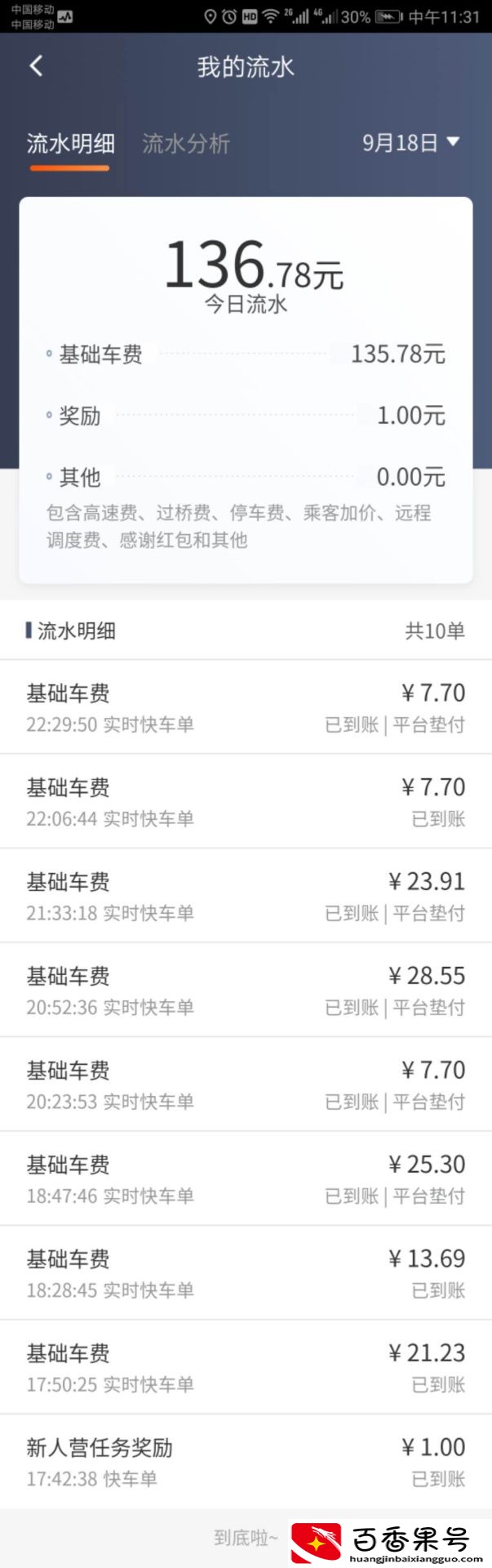 私家车下班兼职跑滴滴怎么样