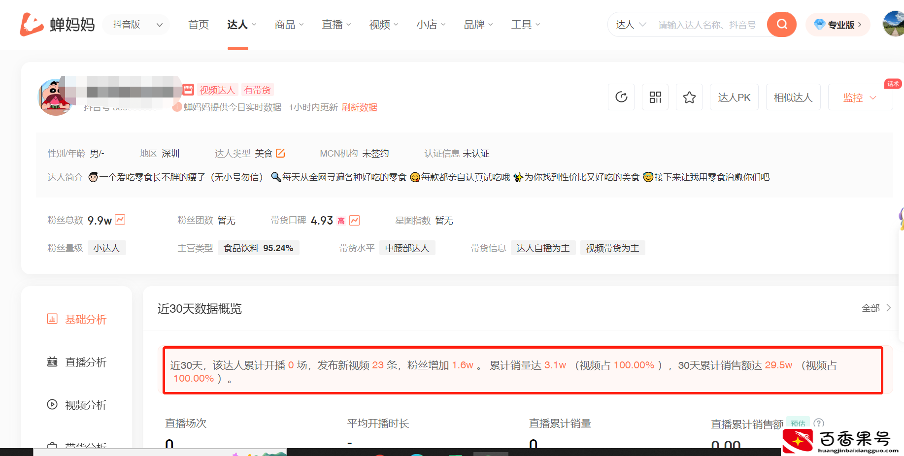 30万粉丝一个月挣多少钱