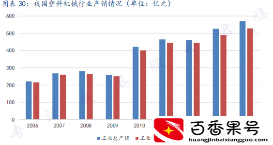 近两年比较经典的并购案例
