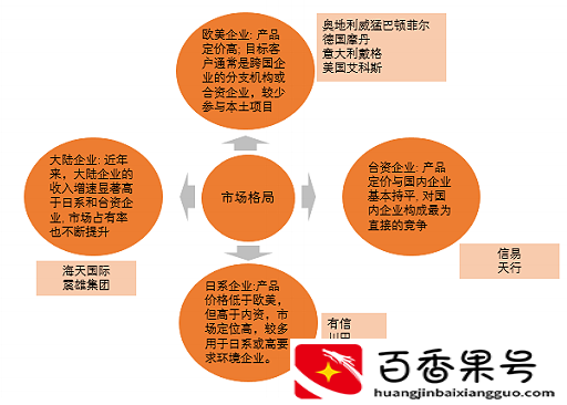 近两年比较经典的并购案例
