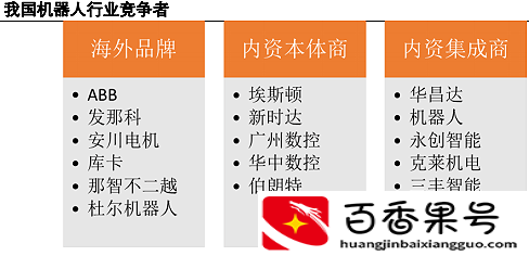 近两年比较经典的并购案例