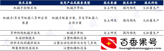 近两年比较经典的并购案例