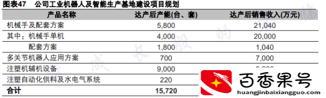 近两年比较经典的并购案例