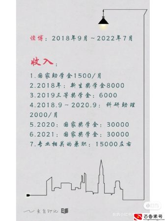 考上博士国家给钱吗