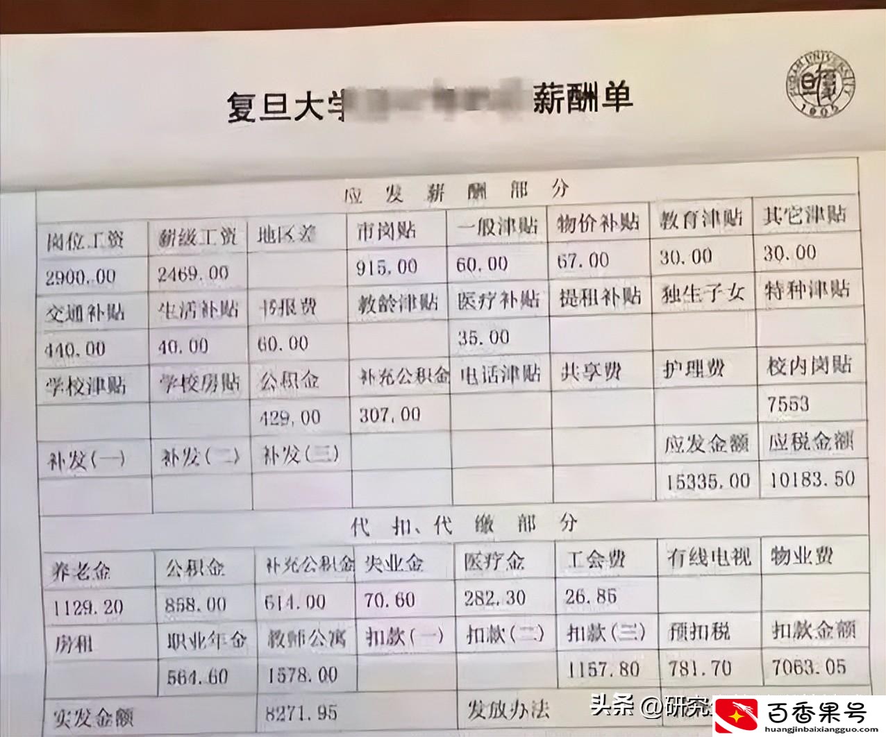 大学副教授的工资多少钱一个月
