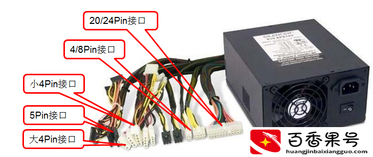 计算机的核心部件是什么