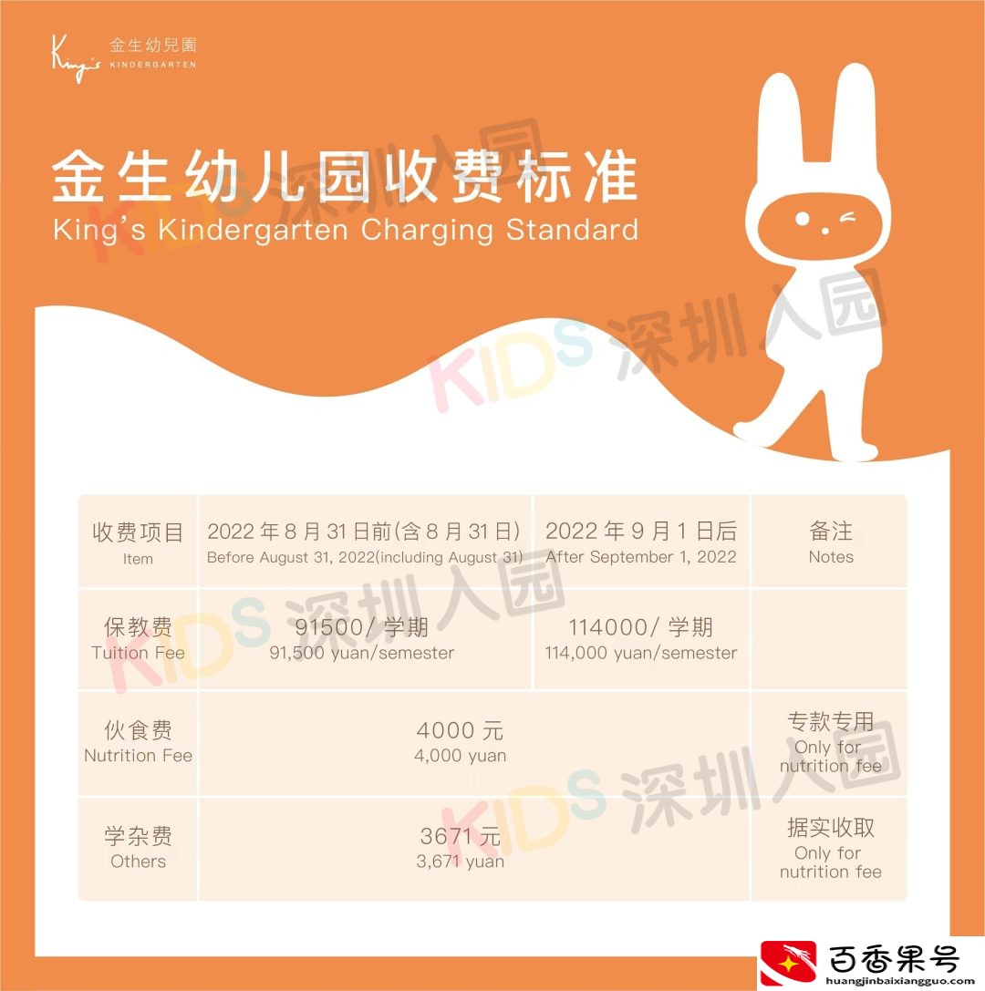 公立幼儿园的学费一般是多少钱