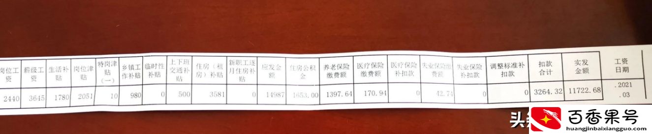 当老师工资一般是多少钱