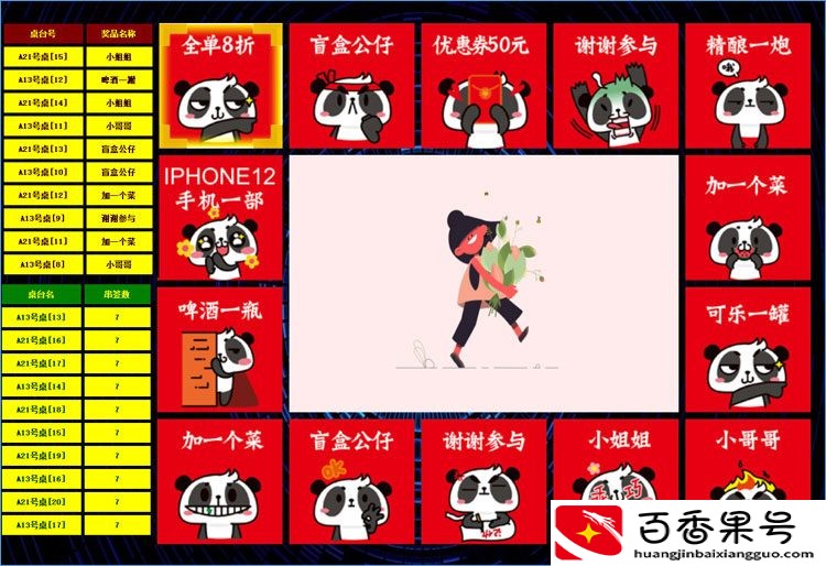 烧烤店创业计划书？烧烤店计划书怎么写？