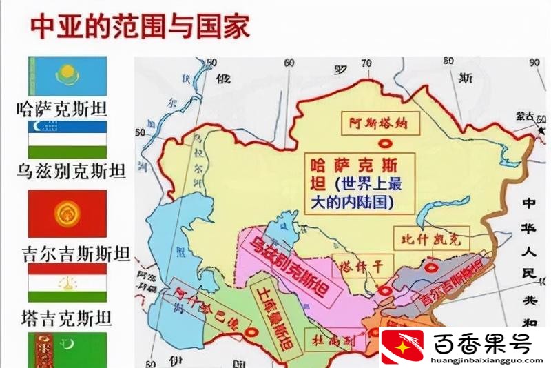 汗血宝马是哪个国家的