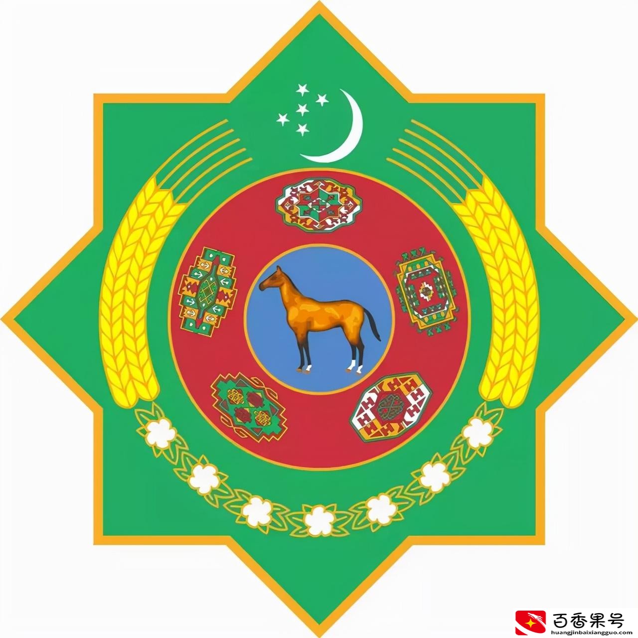 汗血宝马是哪个国家的