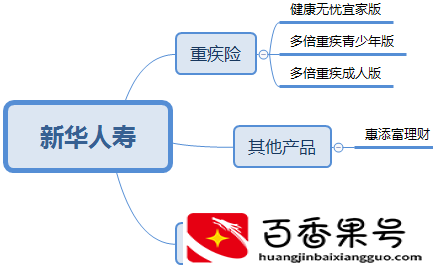 保险公司哪家口碑最好