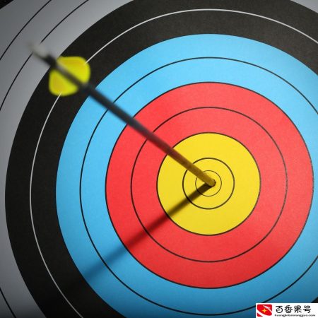 聚会的目的是什么