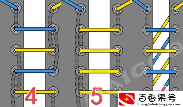 帆布鞋鞋带系法？运动鞋带的系法图解简单好看？